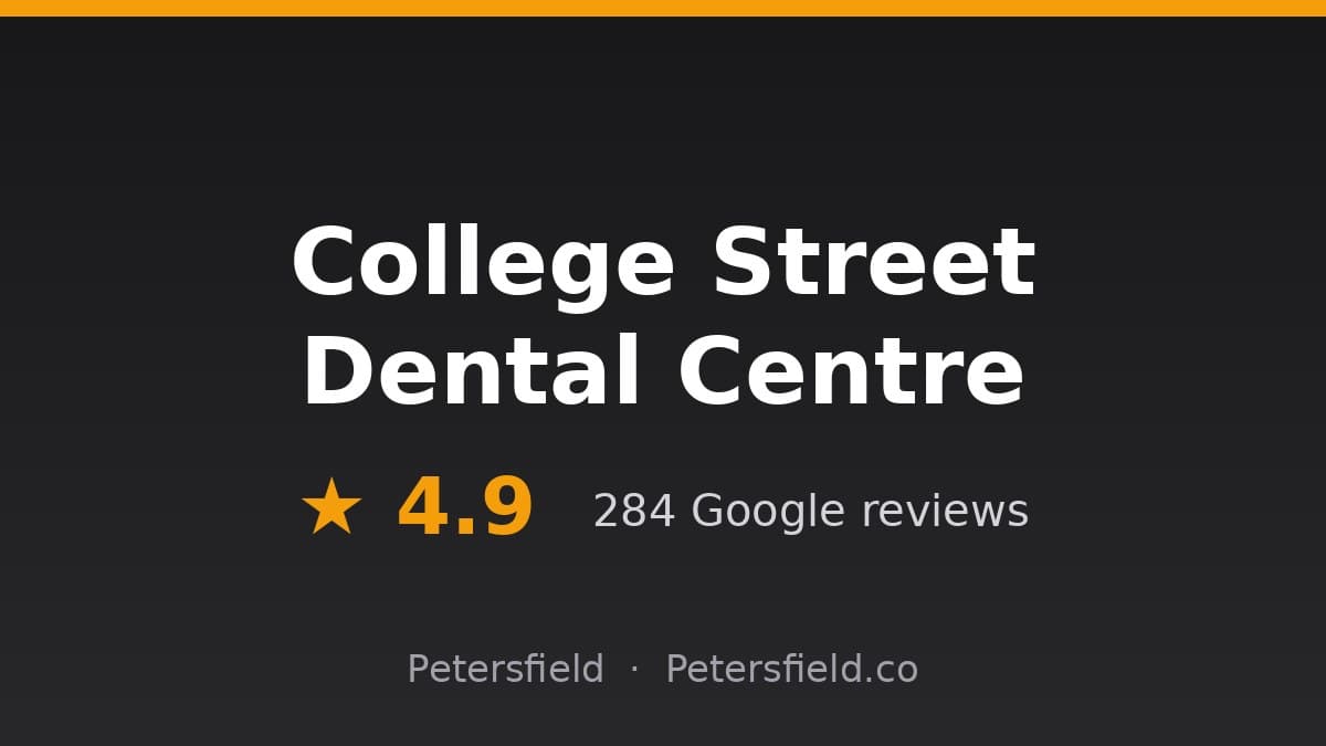 College Street Dental Centre, Petersfield: 4.9 stars on Google