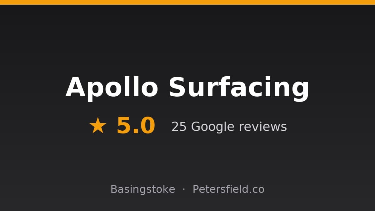 Apollo Surfacing: 5.0 stars on Google