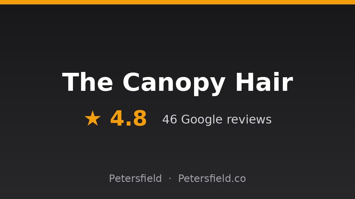 The Canopy Hair, Petersfield: 4.8 stars on Google